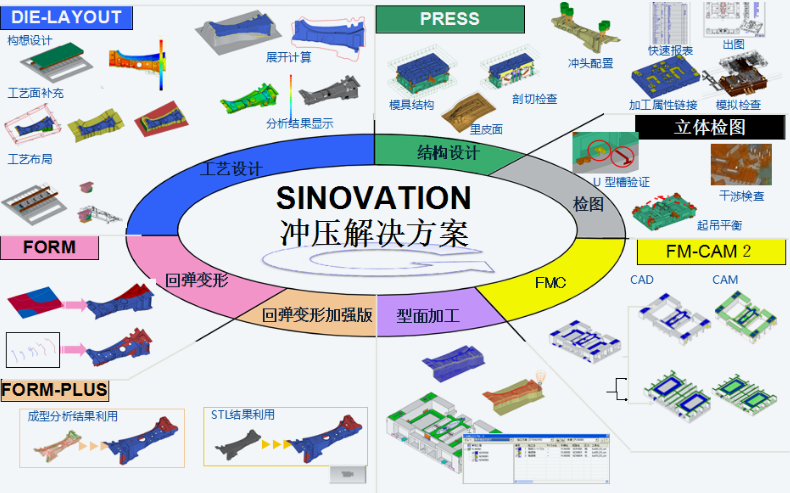 賽伯樂創(chuàng)新設(shè)計(jì)產(chǎn)業(yè)