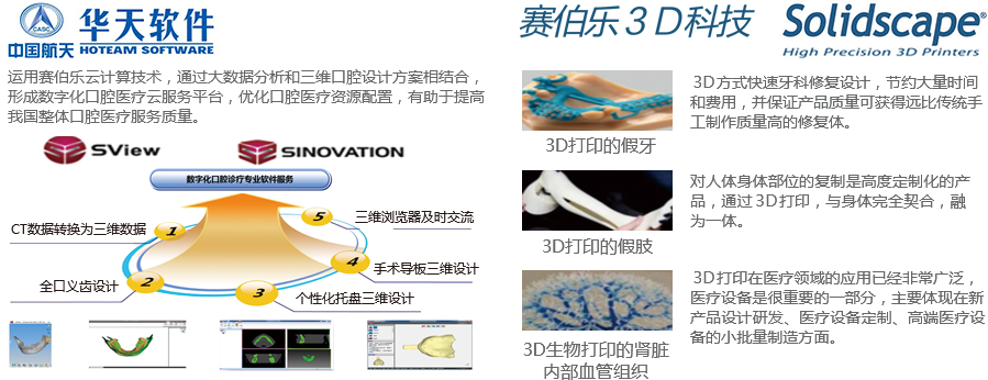 賽伯樂(lè)大健康產(chǎn)業(yè)