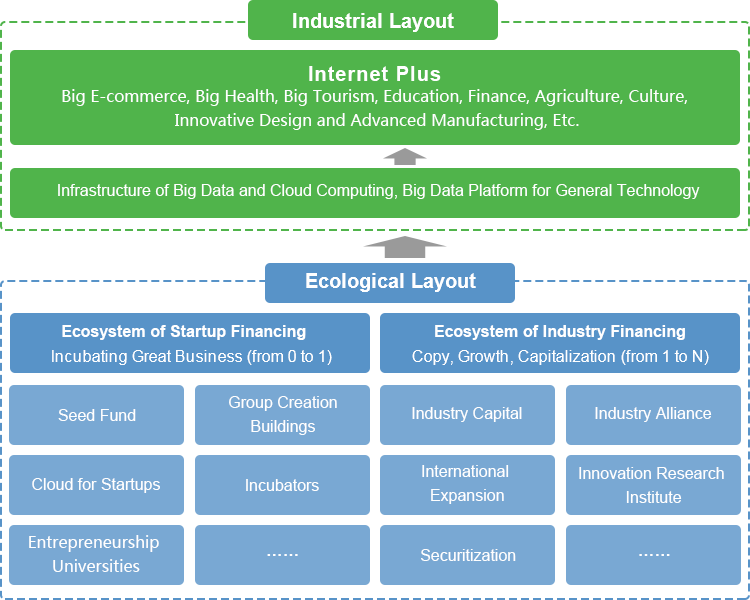 Cybernaut Technology