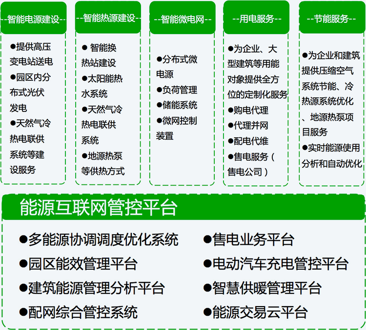 賽伯樂大教育產(chǎn)業(yè)